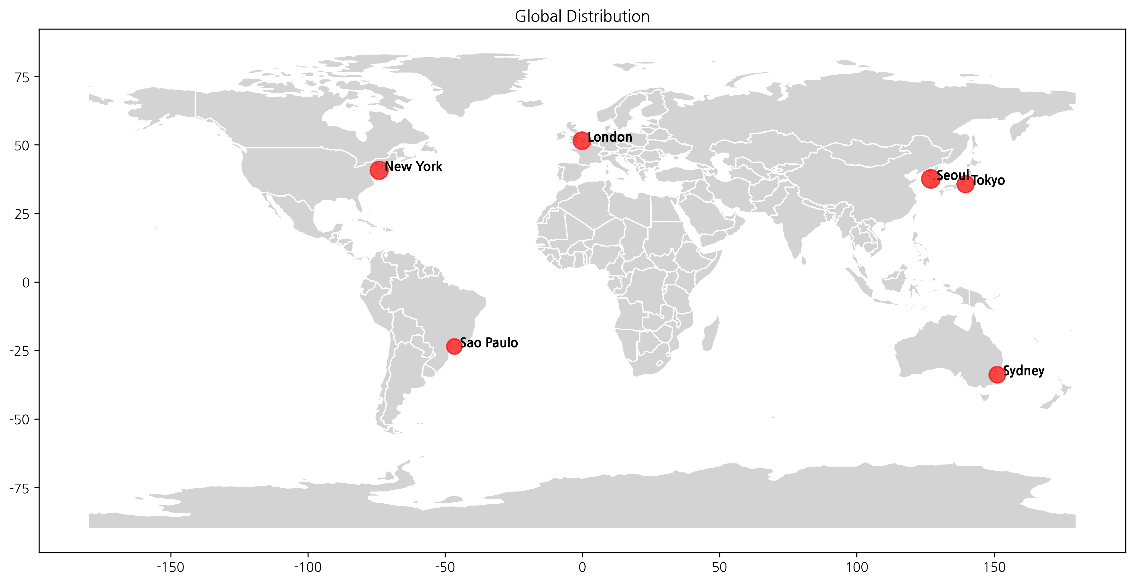 Global Distribution Map